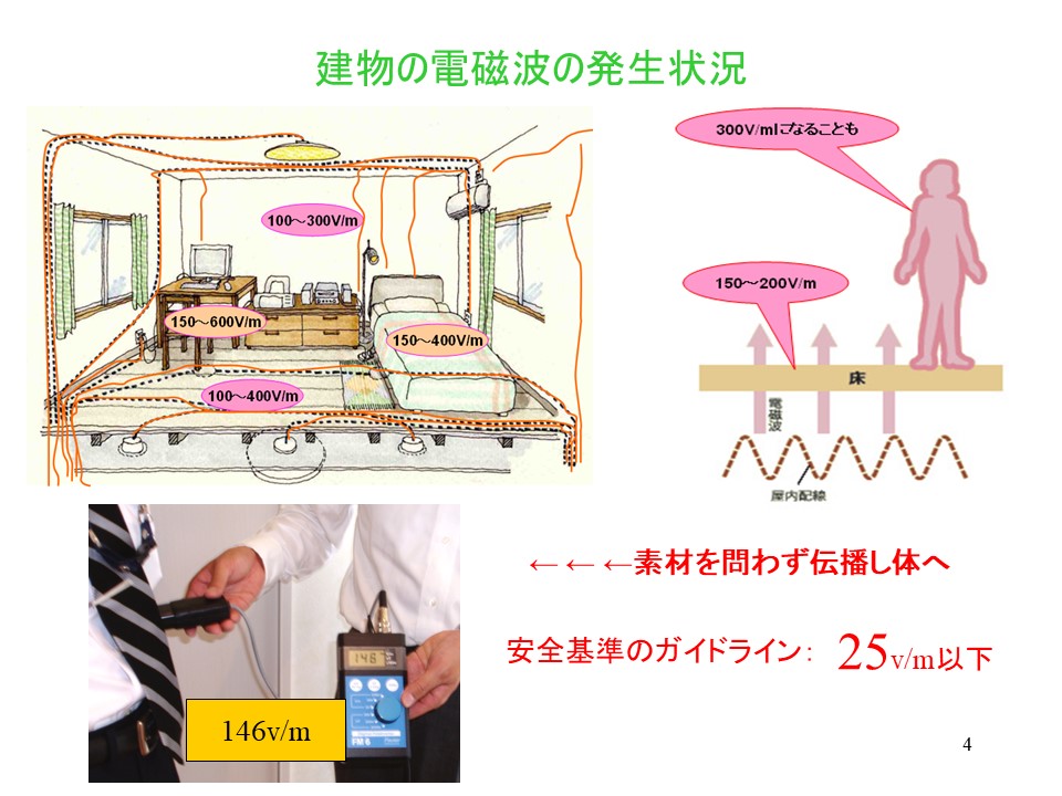 明石市 神戸市での新築 注文住宅 リフォームの設計 工事 明石市 神戸市での新築 注文住宅 リフォームの設計 工事