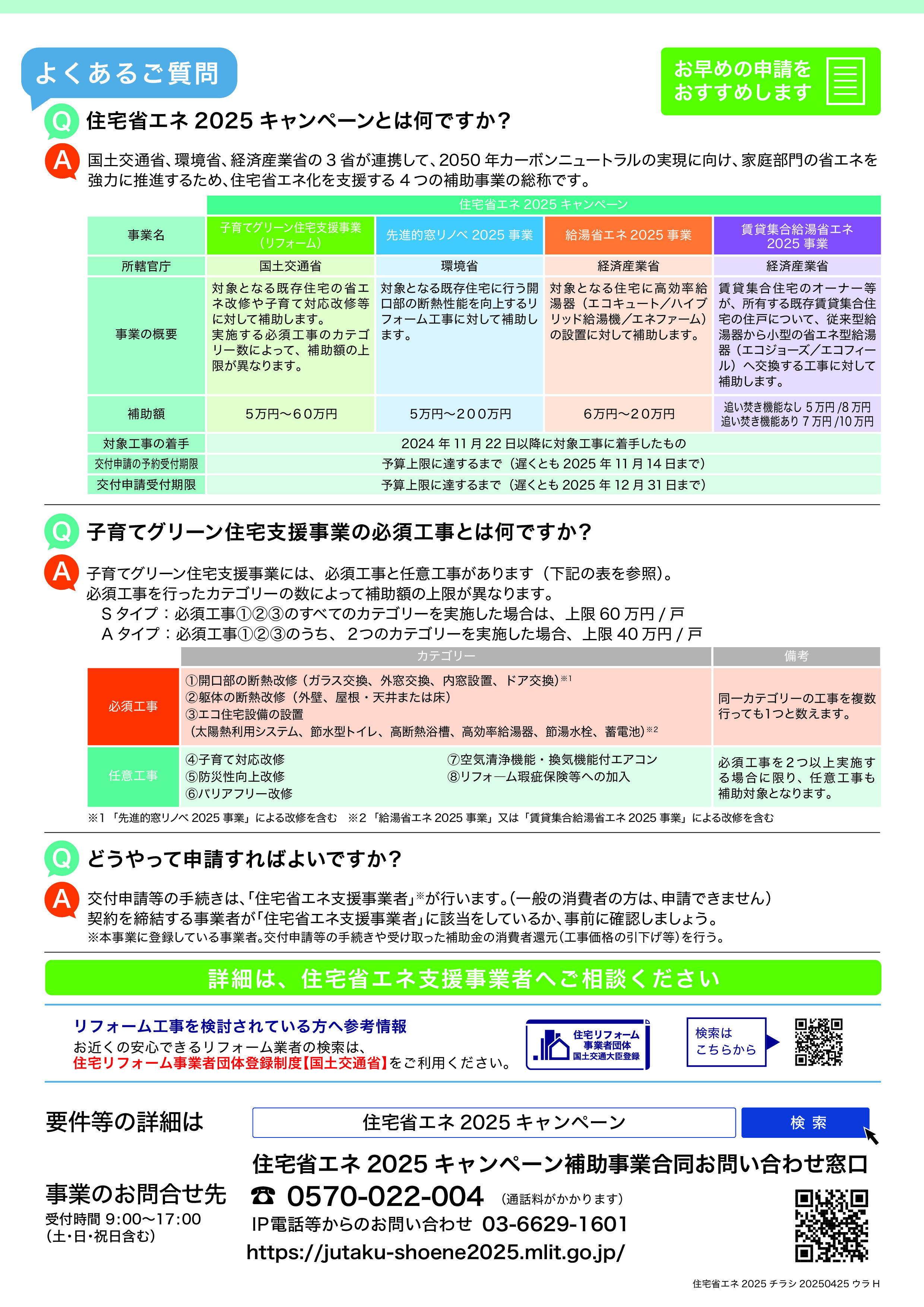 令和 7年度 明石市住宅リフォーム助成事業　案内