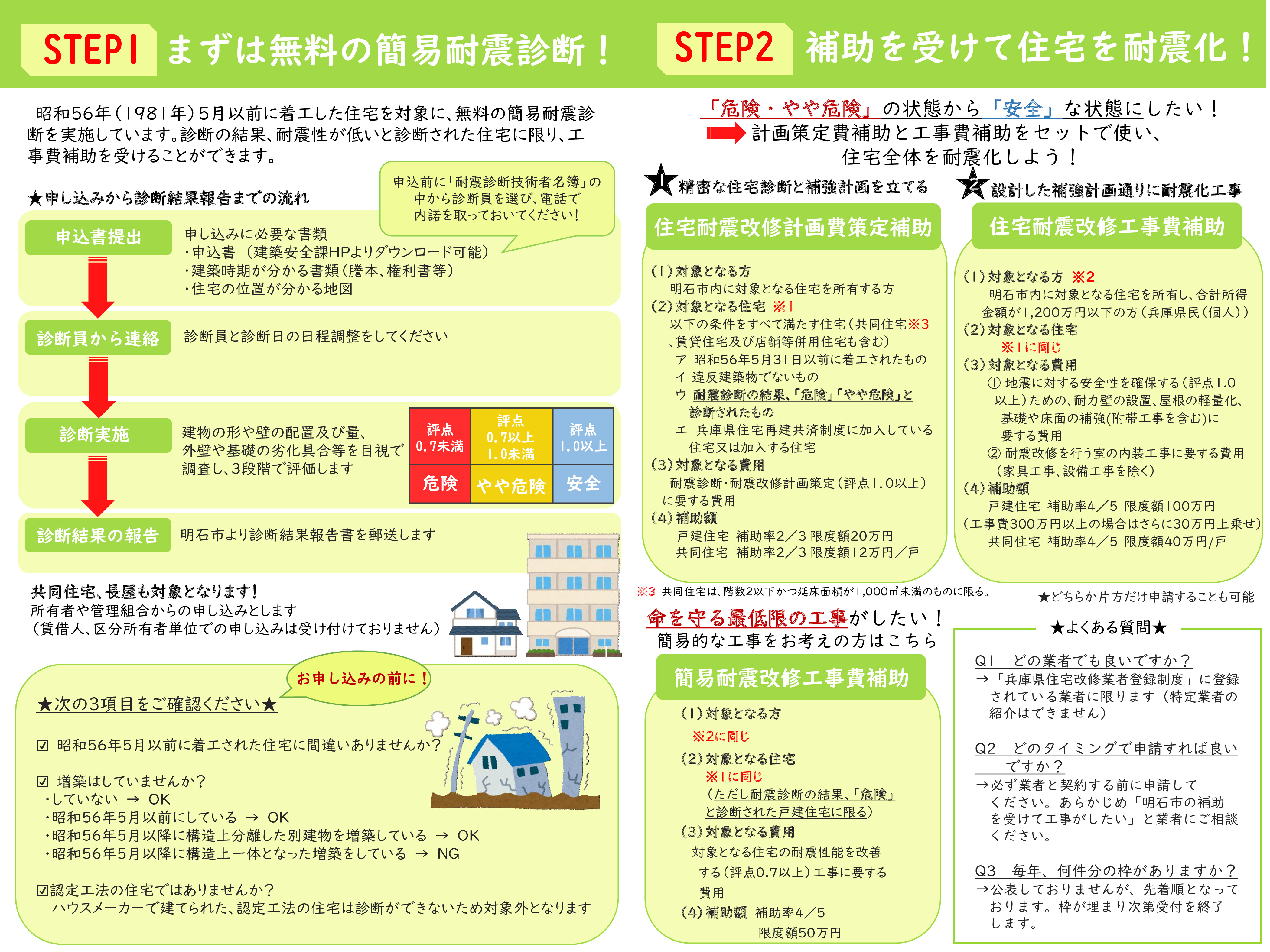 明石市住宅耐震化補助