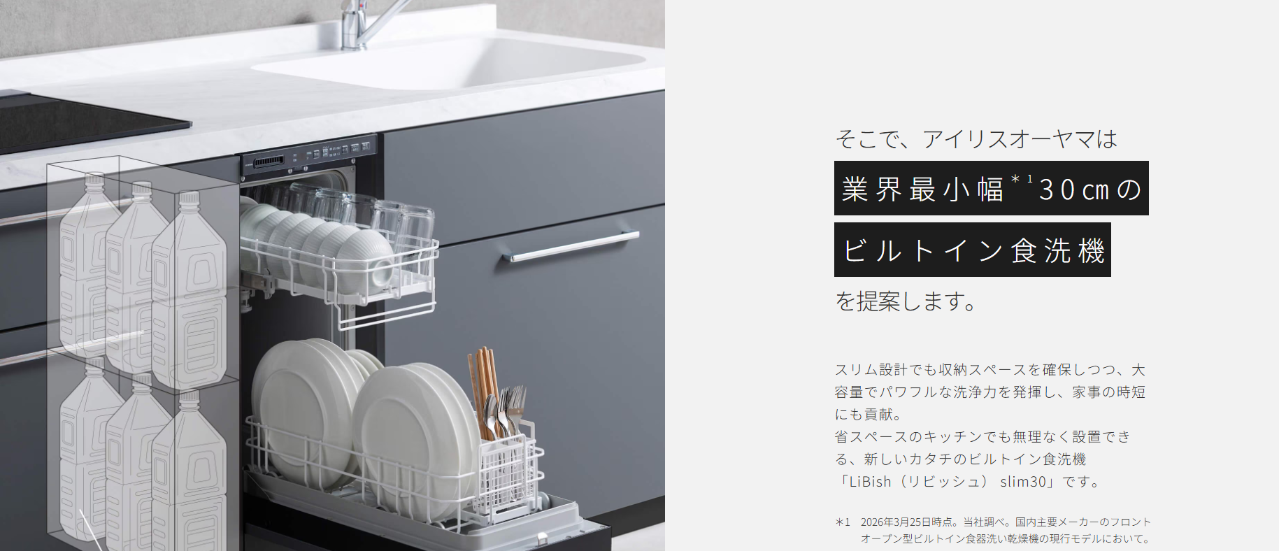 ビルトイン食洗機