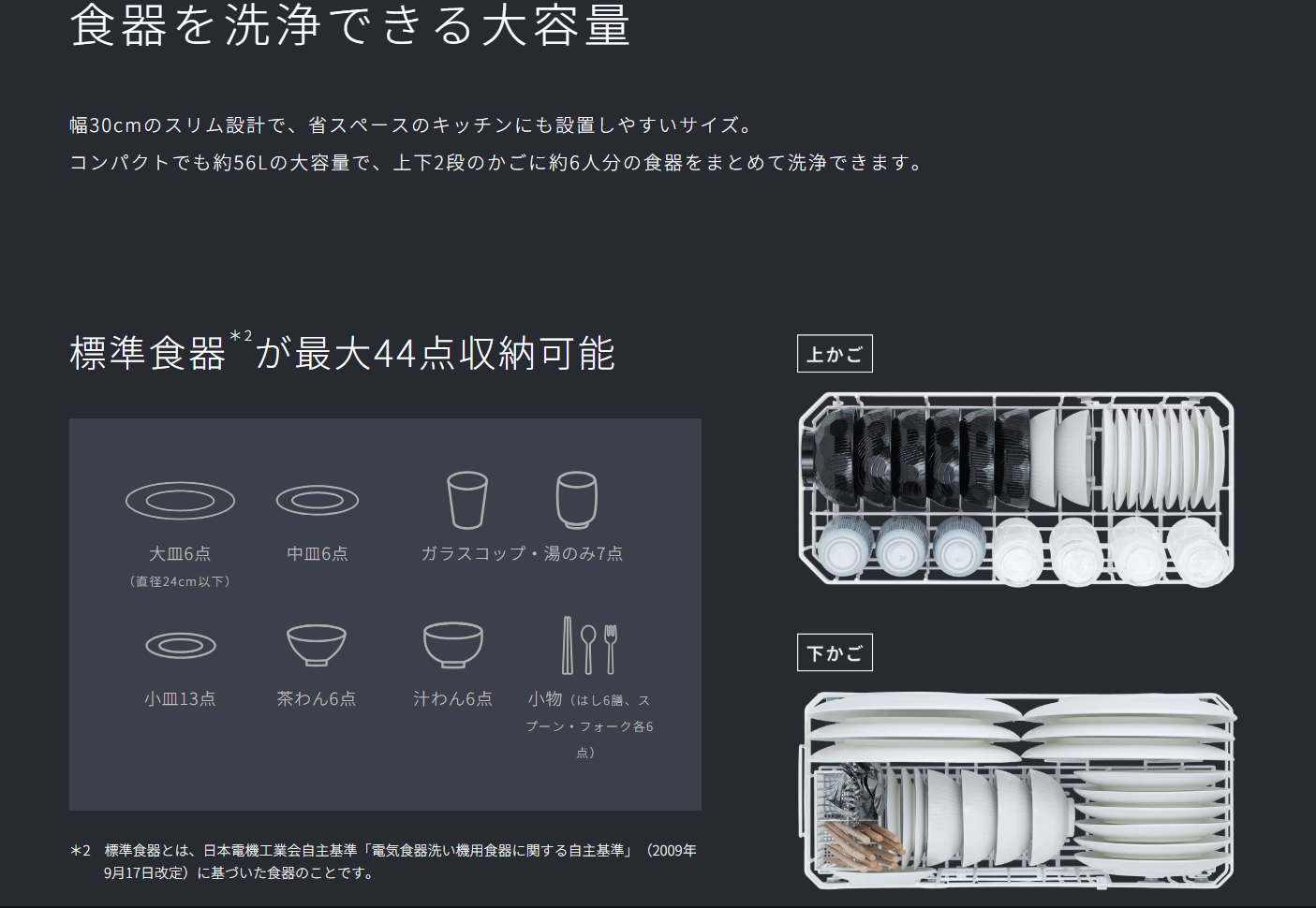 アイリスオーヤマ食洗機