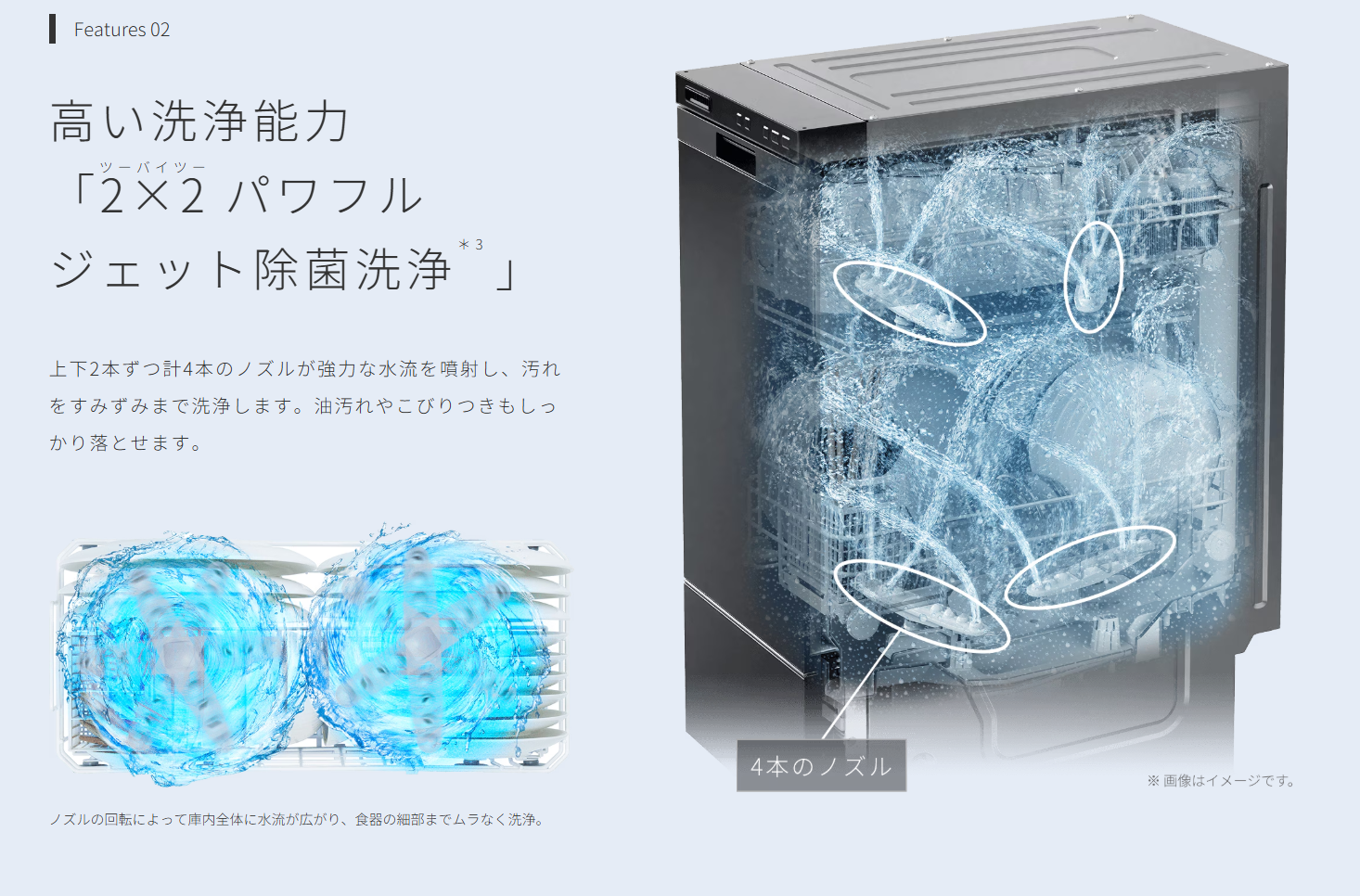 ビルトイン食洗機