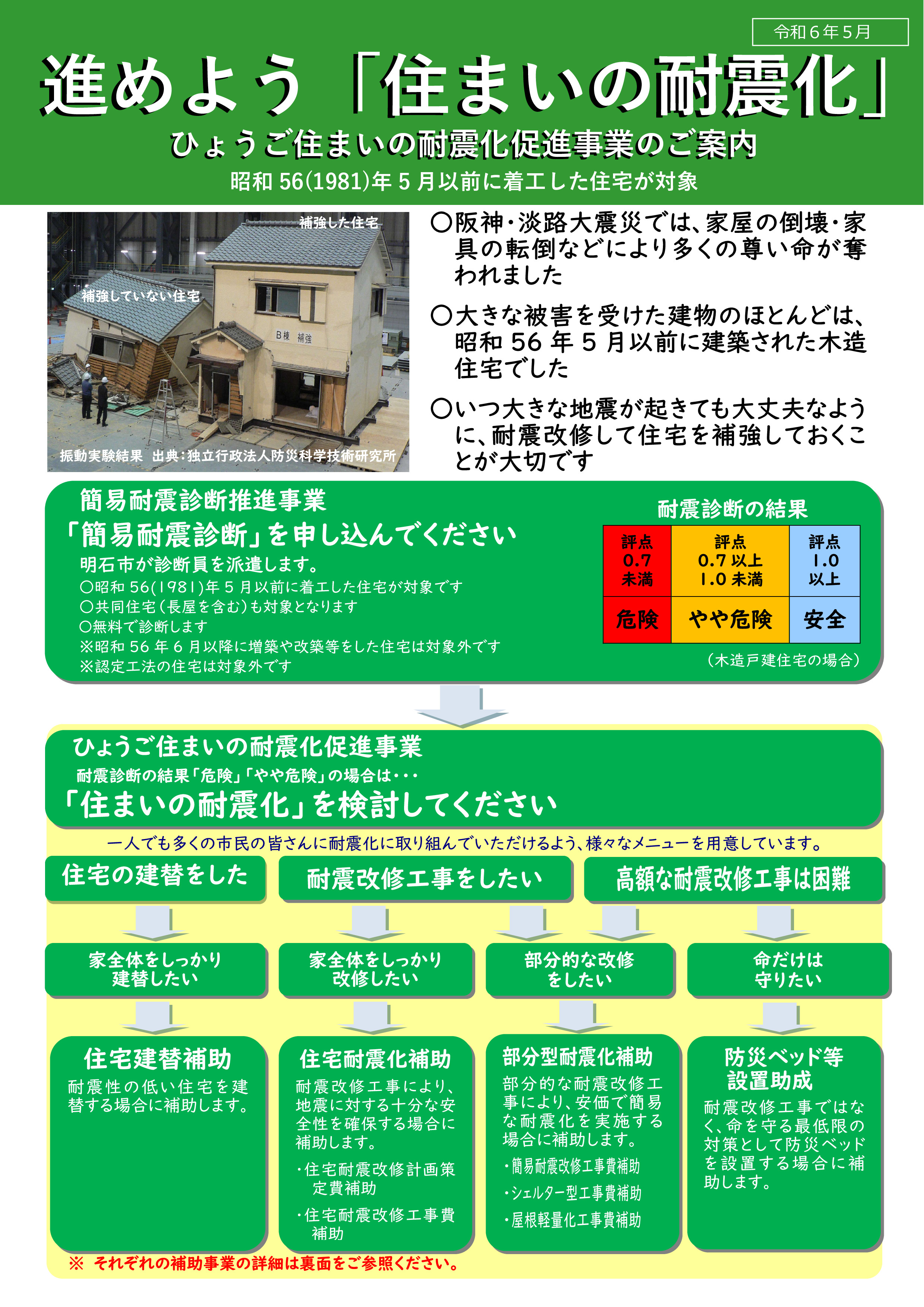 明石市住宅耐震化補助