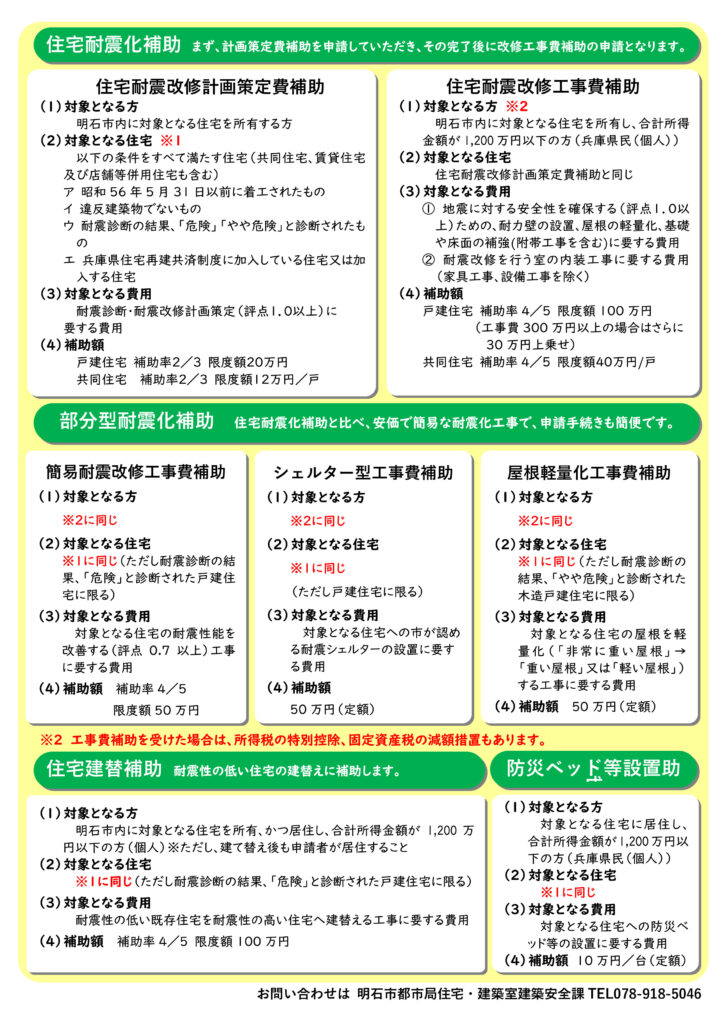 耐震補助リーフレット
