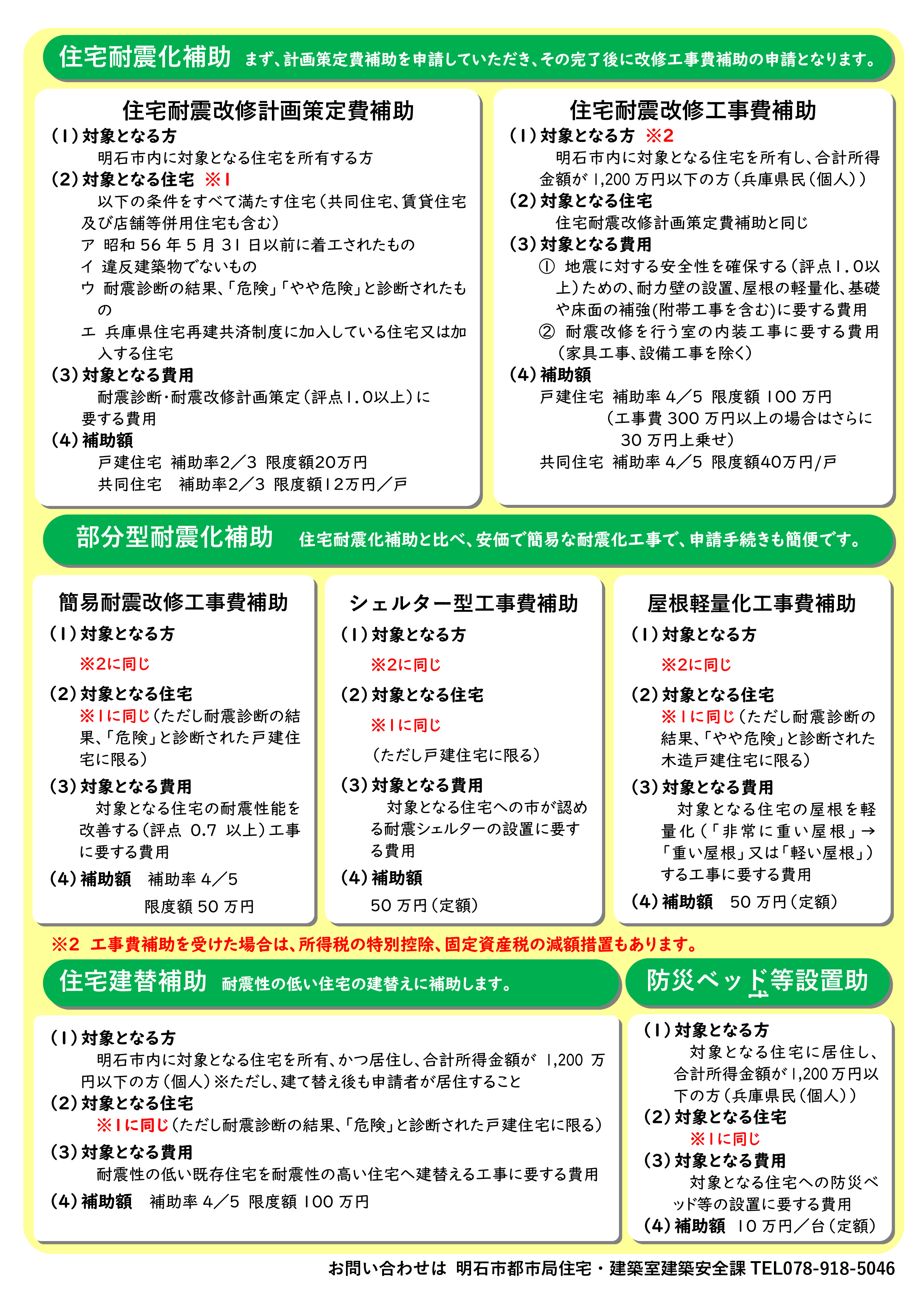 明石市住宅耐震化補助