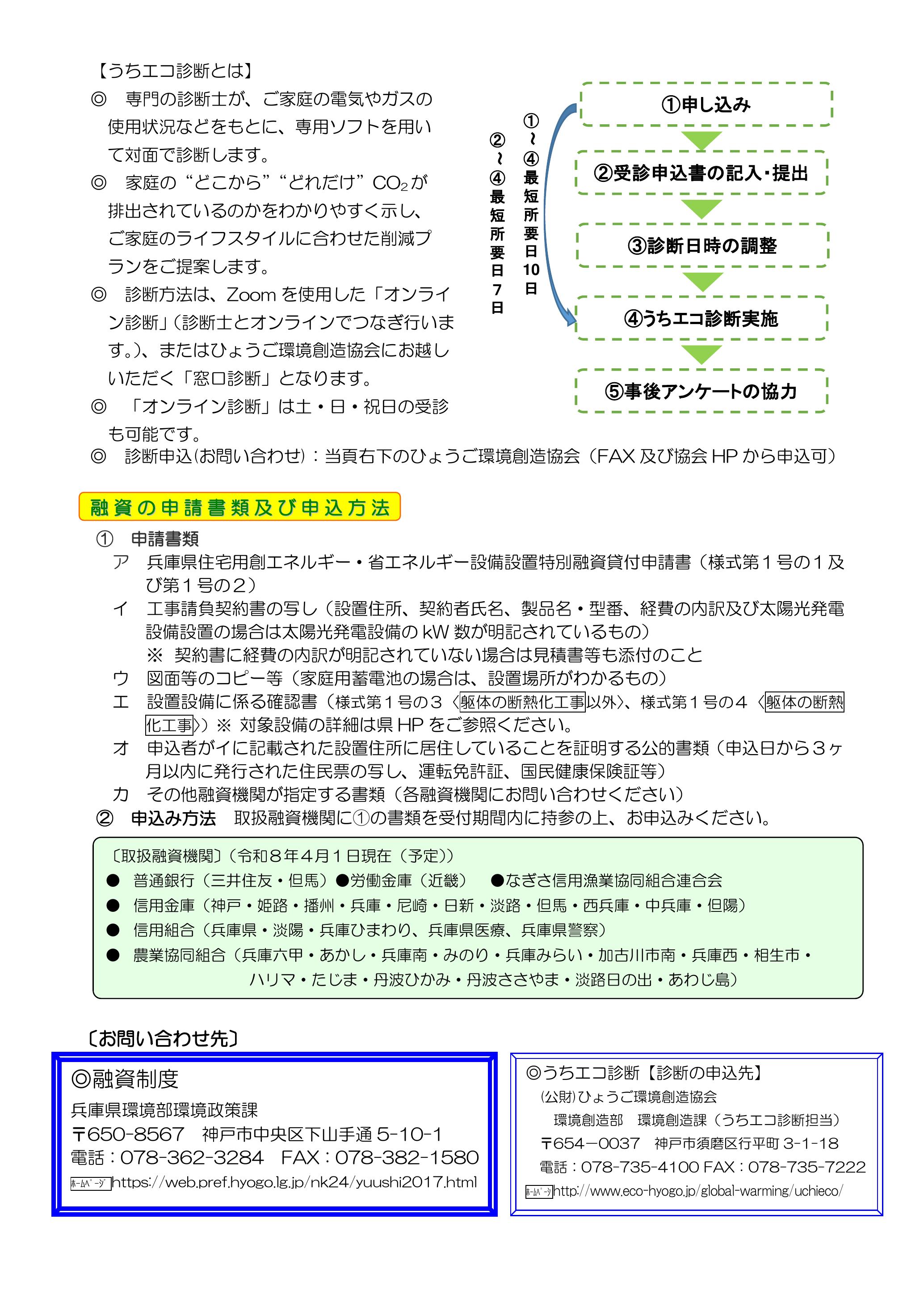 リフォーム特別ローン