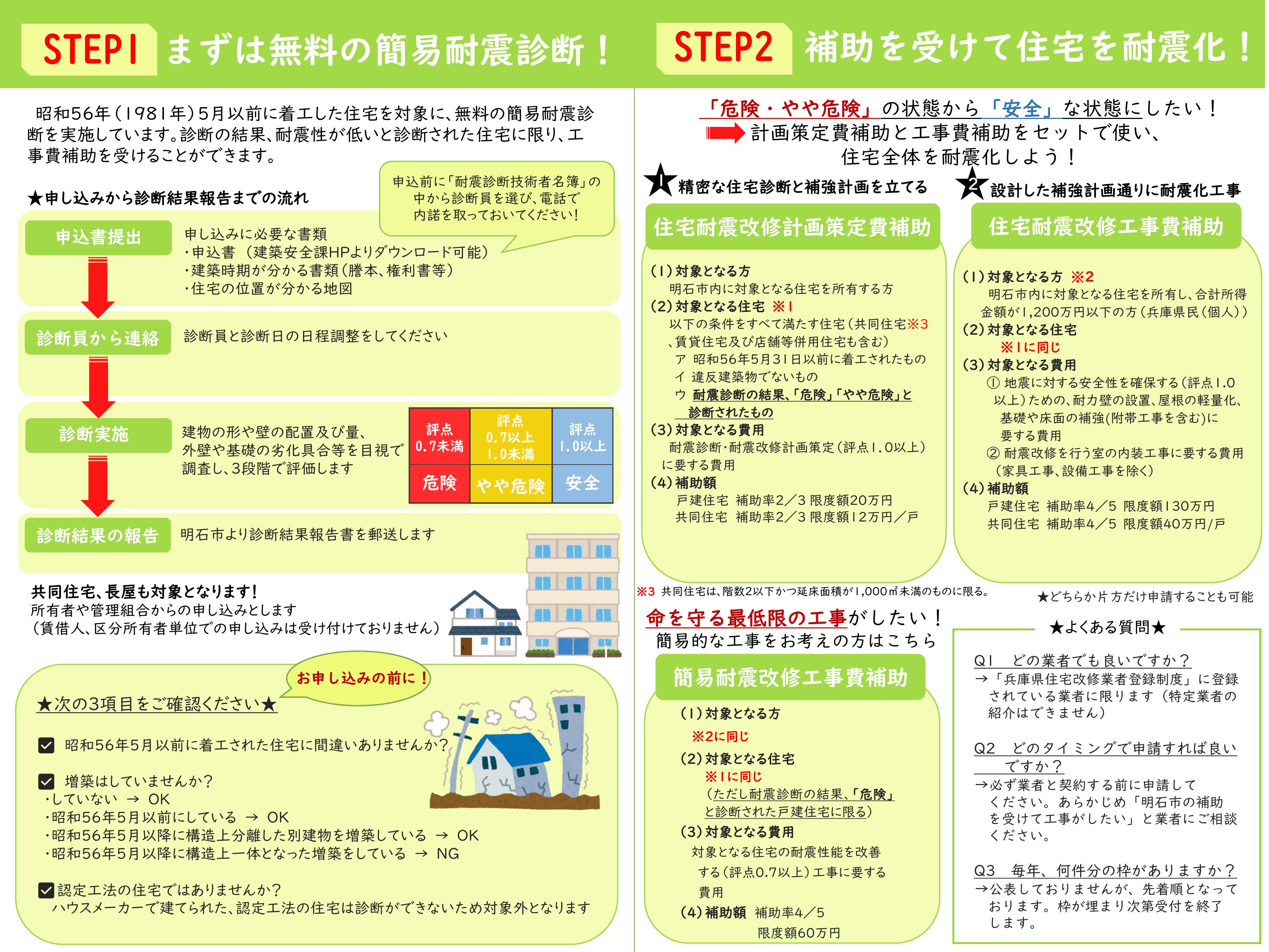 明石市住宅耐震化補助