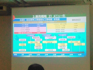 社長の7月活動
