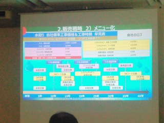 社長の７月活動