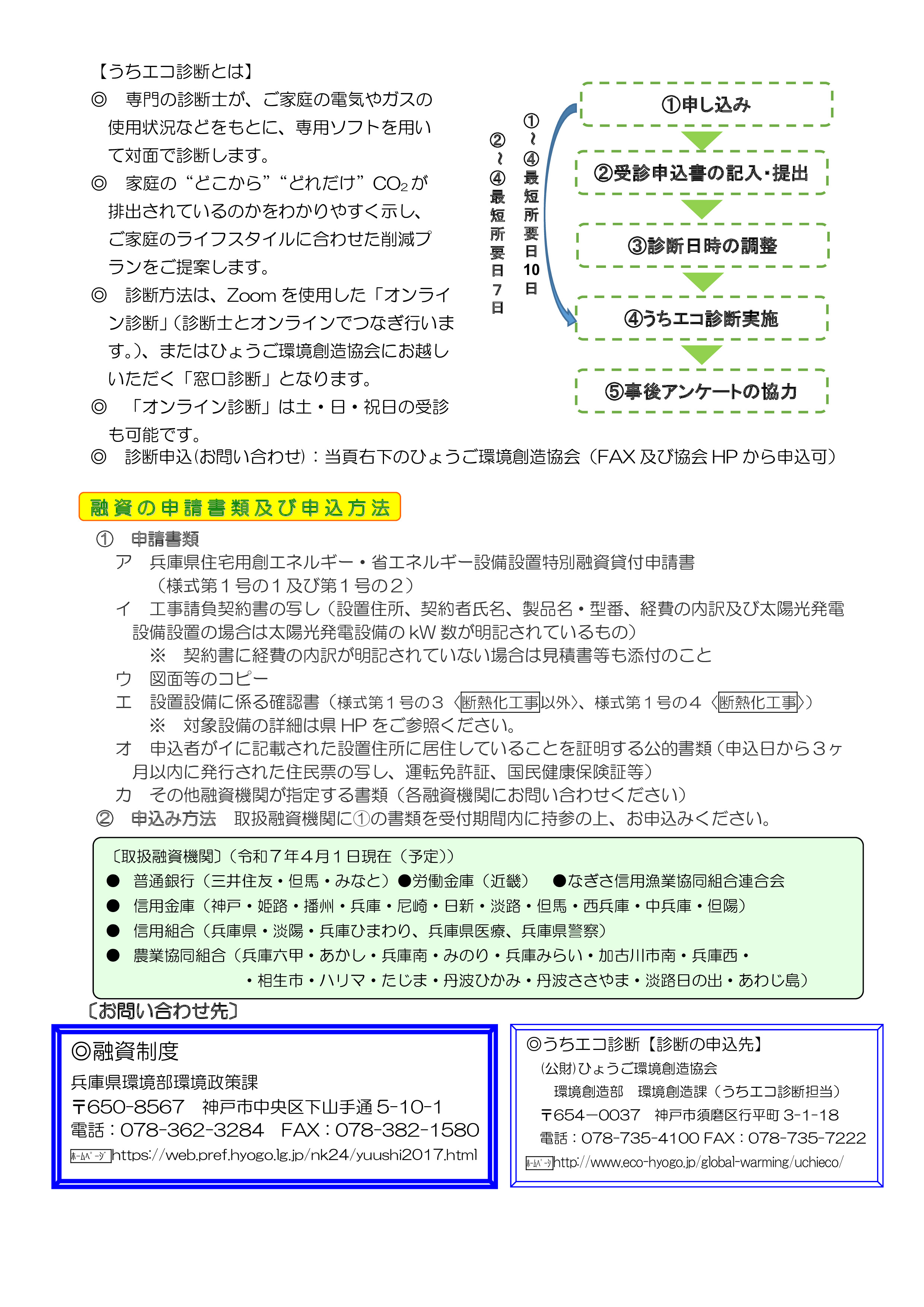 リフォーム特別ローン