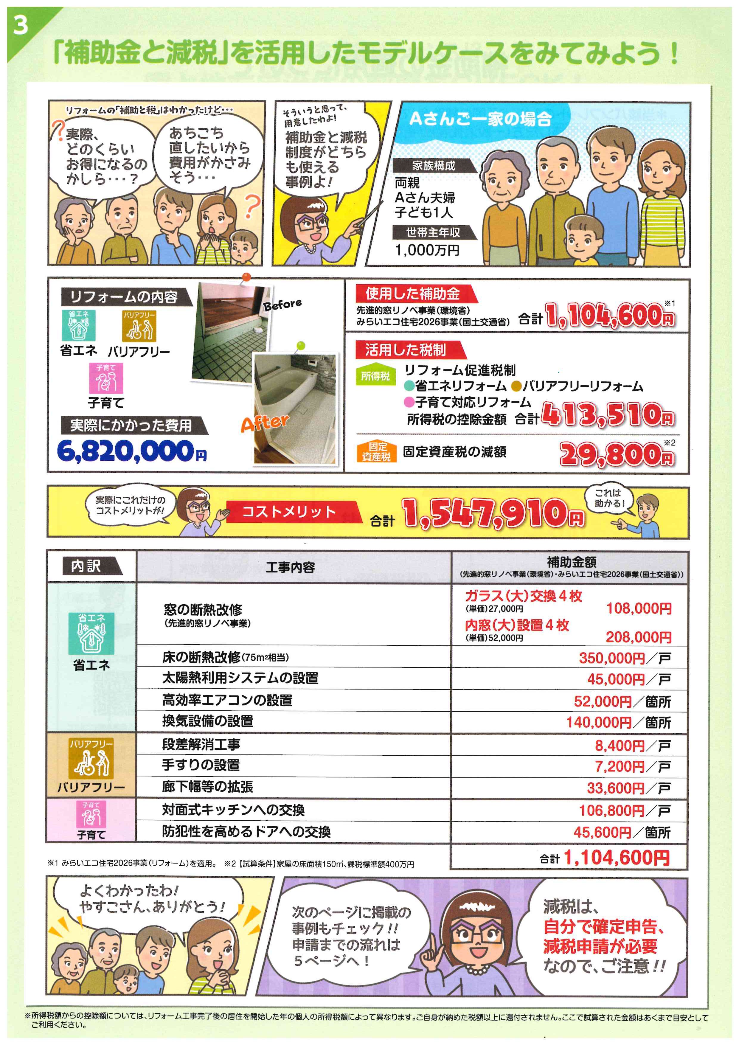 リフォーム支援制度ガイド3