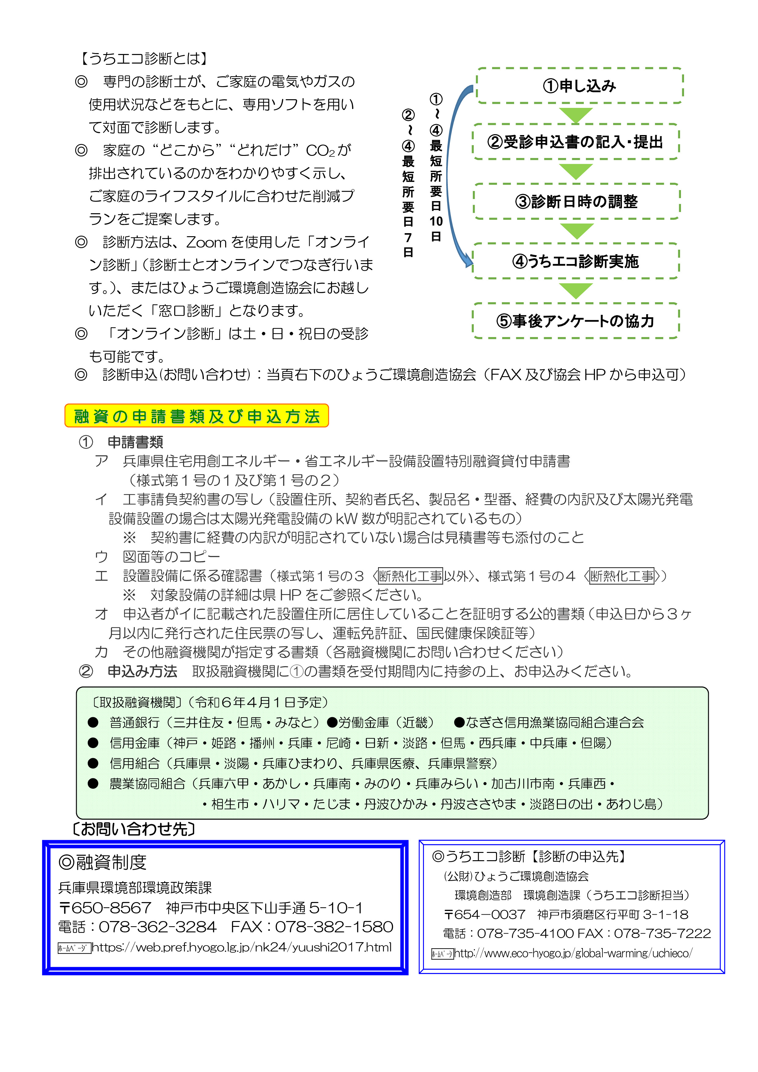 リフォーム特別ローン