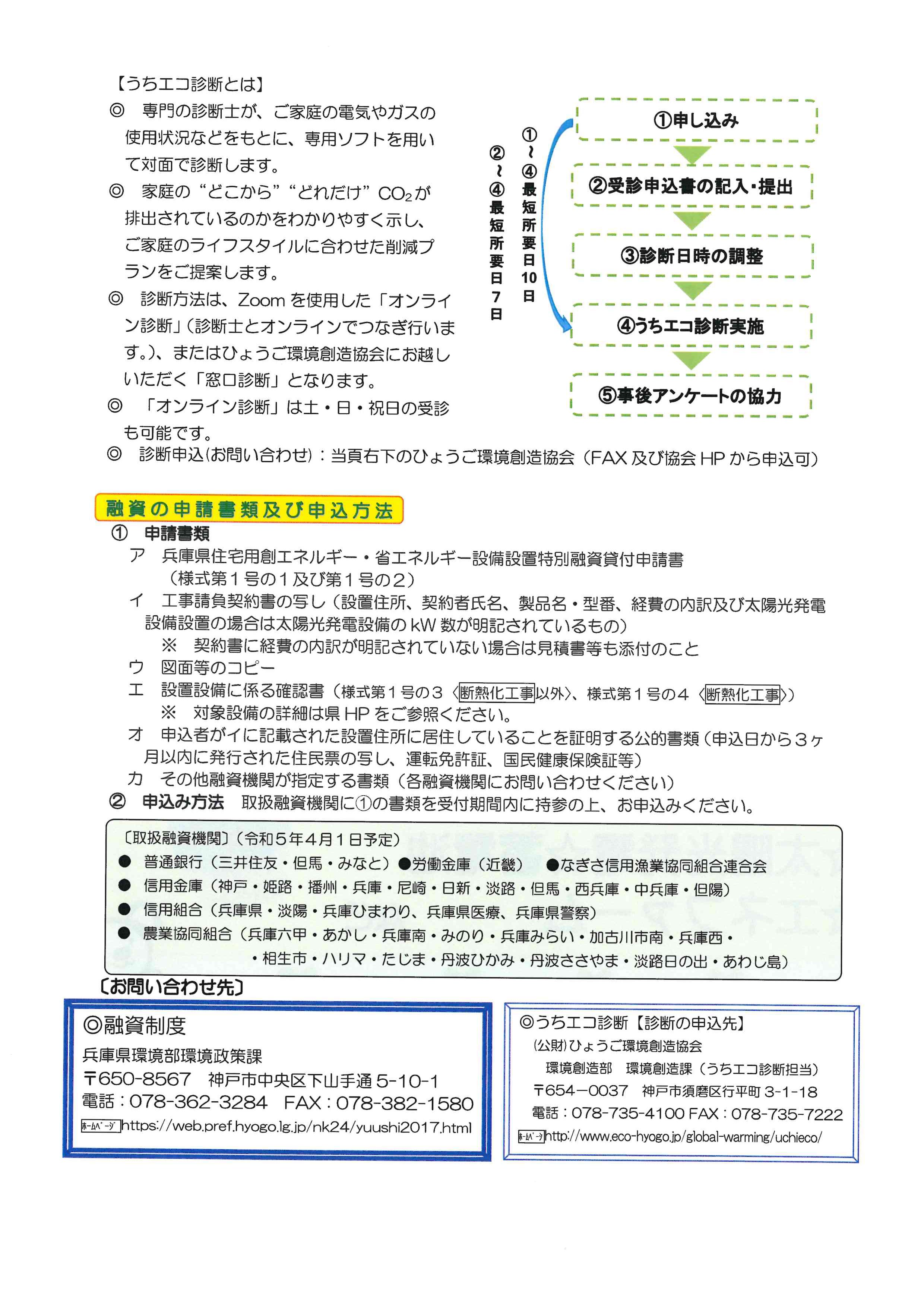 特別ローン