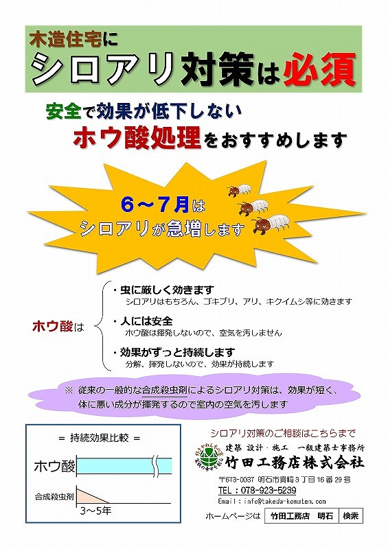 【ブログ】木造住宅にシロアリ対策（ホウ酸がおすすめ）は必須です！！